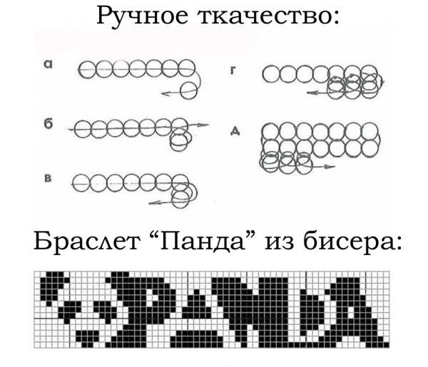 Браслет для бисера с именем схема плетения Браслет для бисера с именем схема плетения