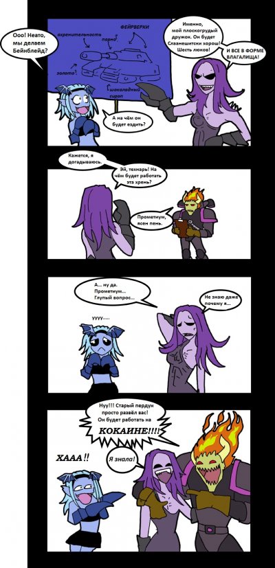 Иллюстрация к комментарию