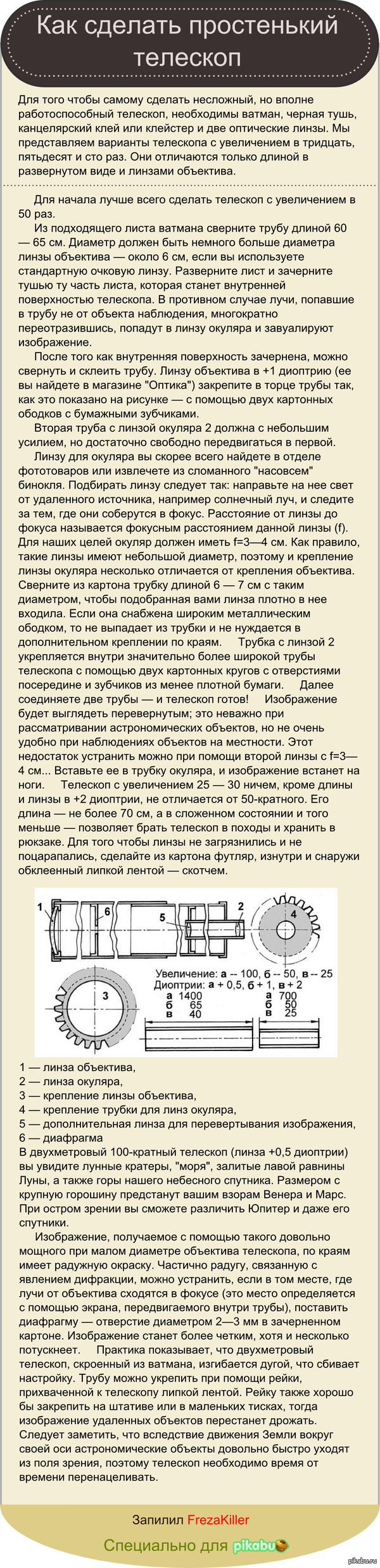 ��� ������� ����������� ��������