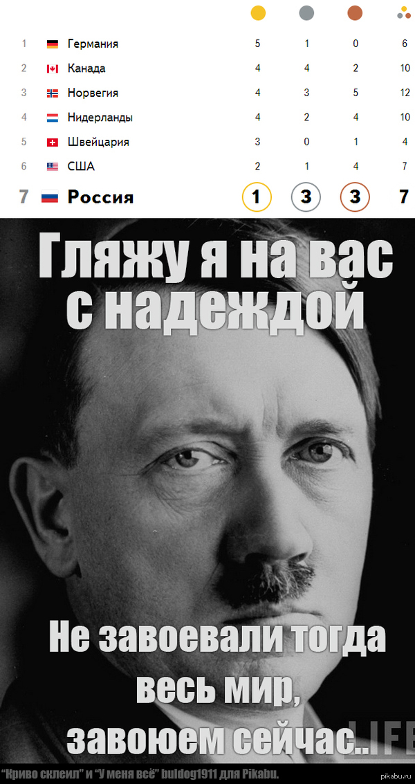 Надеюсь, что в очередной раз он будет огорчен :)