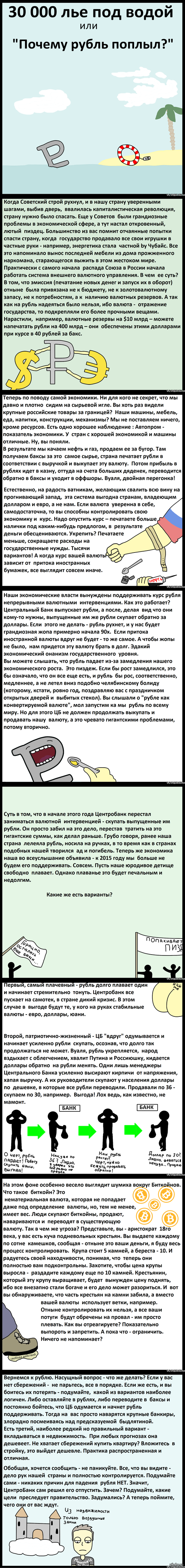 Плавающий рубль | Пикабу
