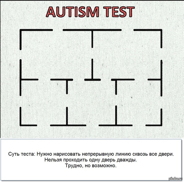 Autism test 