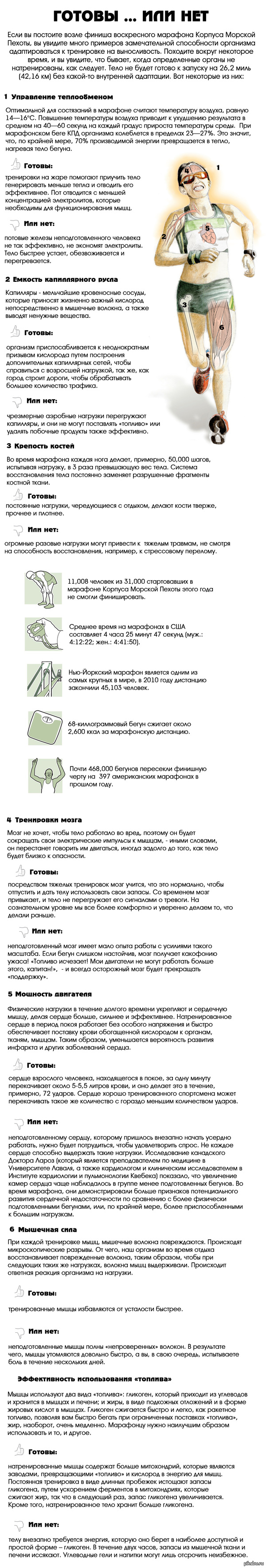 ��� ���������� � ����� �� ����� ��������