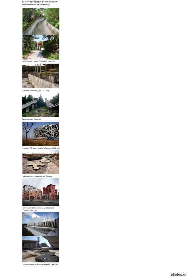 ����������� ������� ����� ���