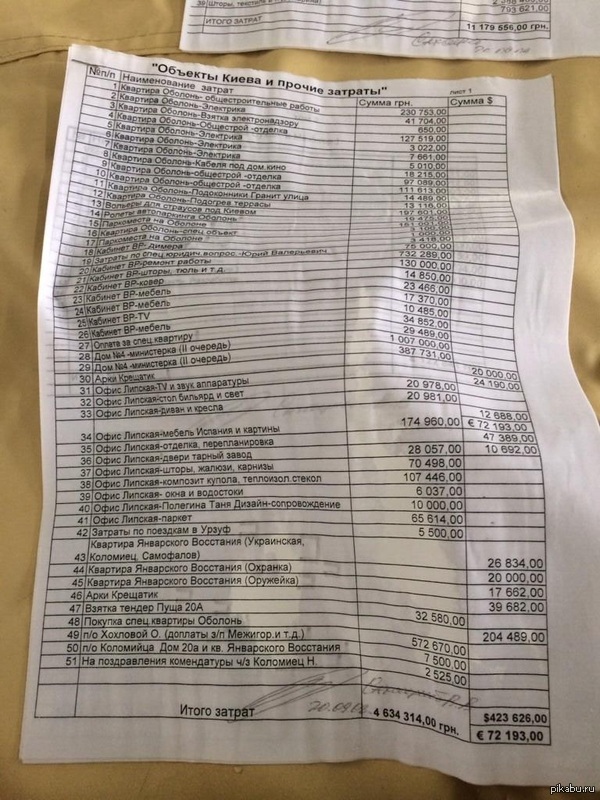 ��������� ��� ����� �����