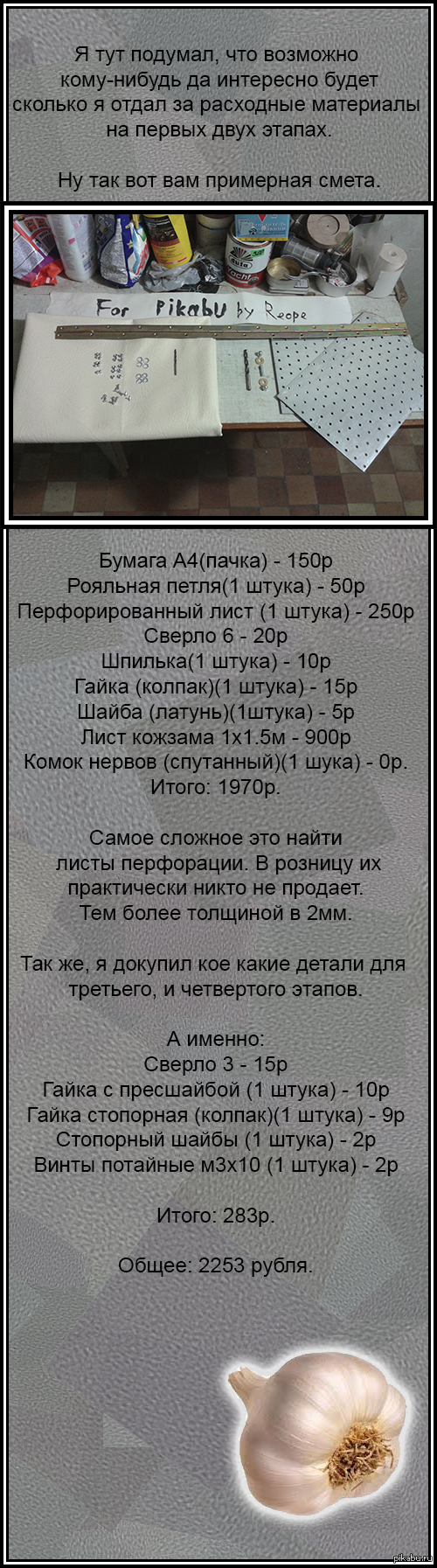 Смета на книгу. | Пикабу