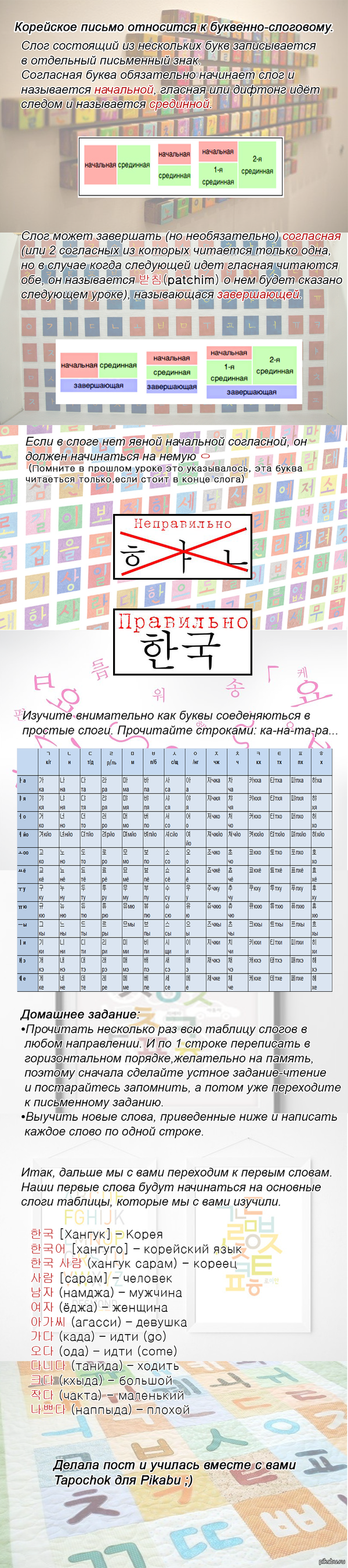 Kopeйский язык. Урок #2. Слоги