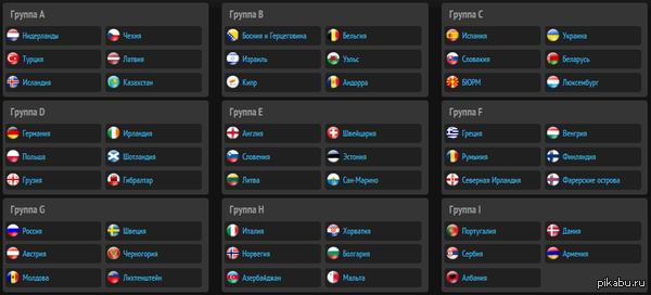 Жеребьевка ЧЕ-2016