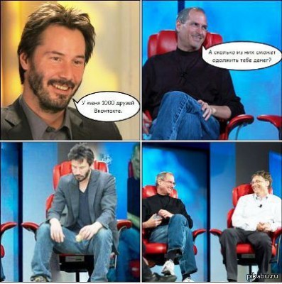 �� ���� � �� ������ 1000 ������