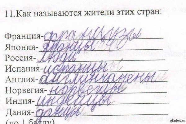 Как называются жители стран