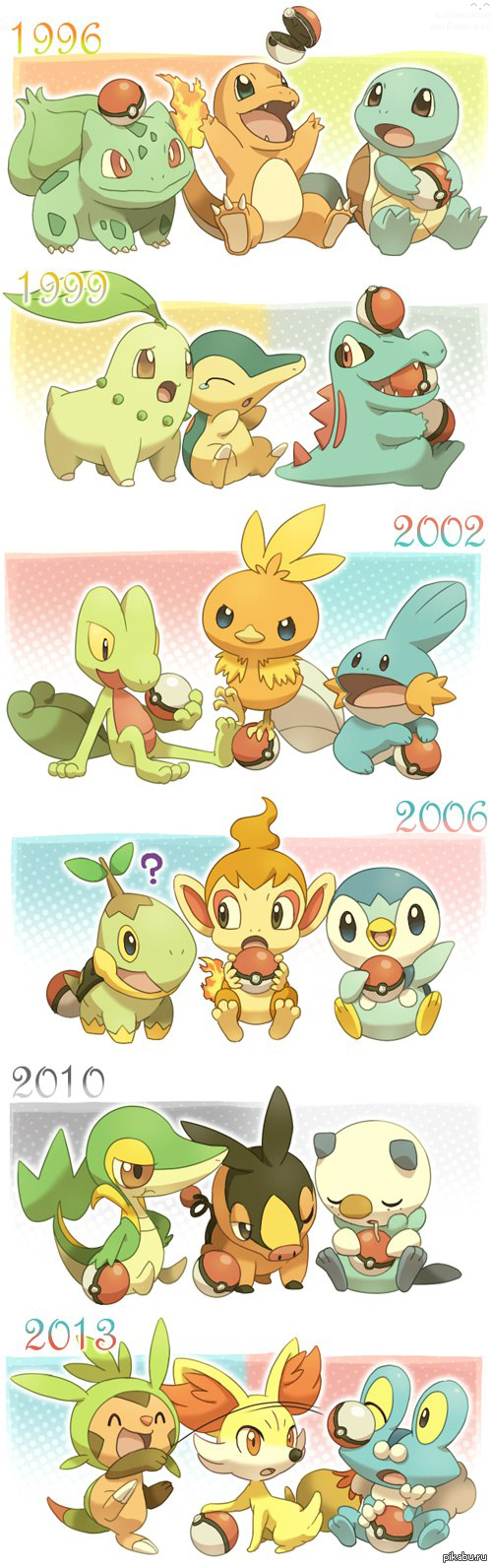 Pokemons (1996-2013)