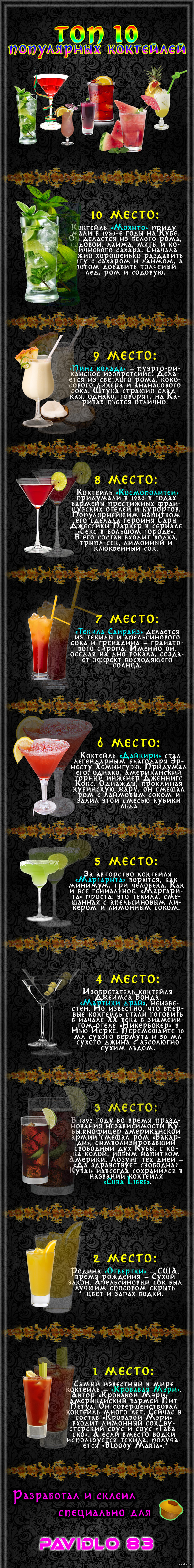 Топ 10-ка коктейлей.
