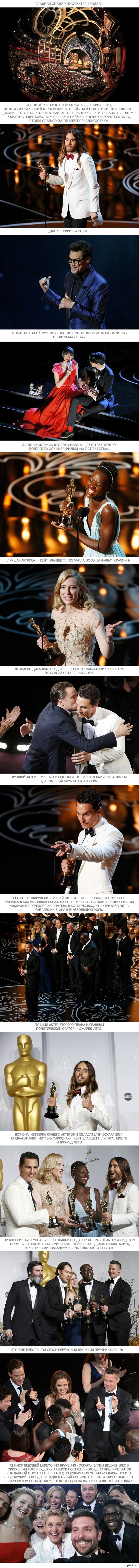 Как вручался Оскар