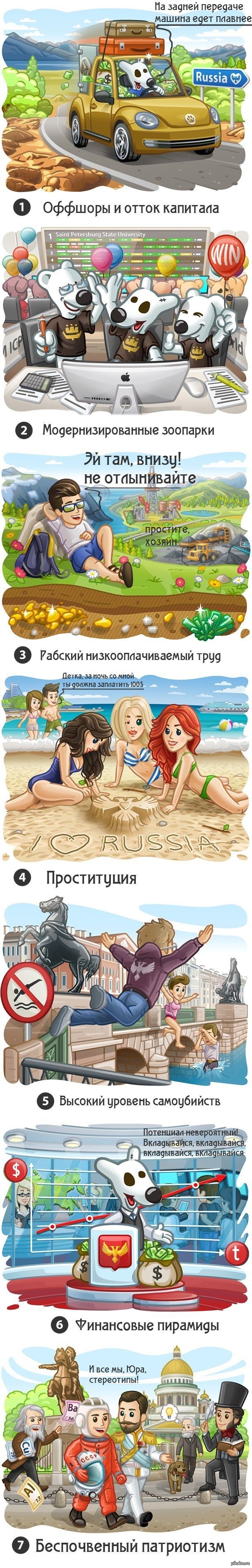 7 ������ ���������� � ������
