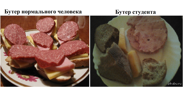 Типичный студент лиги лени