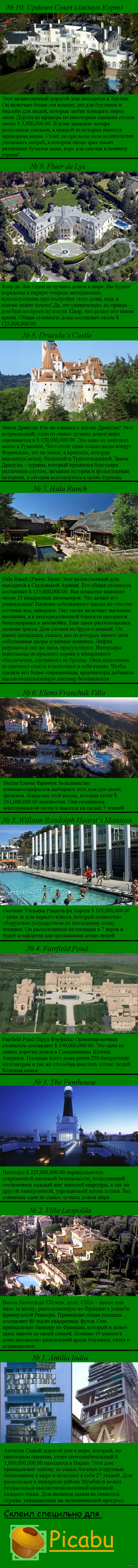 Top 10 most expensive houses in the world... - My, House, Longpost, top 10, A little long post