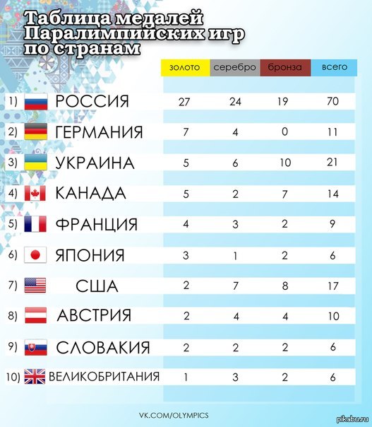 ����� ���� �� ������ � �������� ����������� � ����� ������ ���! ������,������ ��������,���������� �� ���� ����,�� �� ���,�� �����!!!