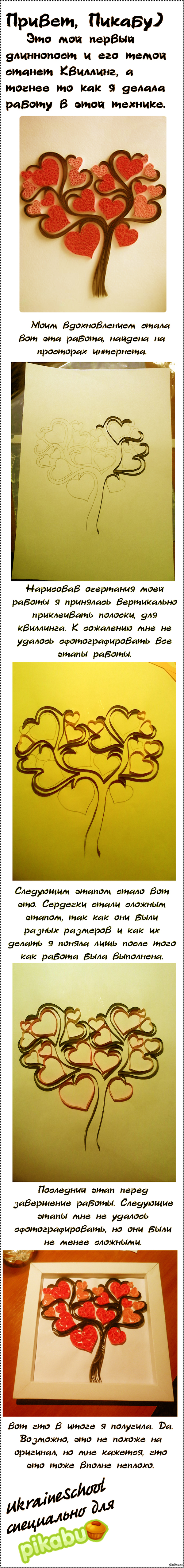 Мой первый длиннопост