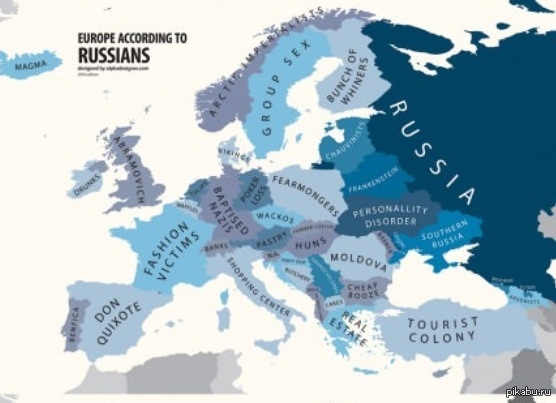 Баян как никогда актуален) как Россияне видят другие страны.