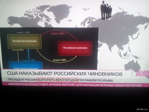 ��������� "�����"