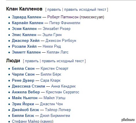 ������������ ���������