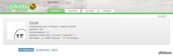 ������ ��������� ���� ����� ��� �������