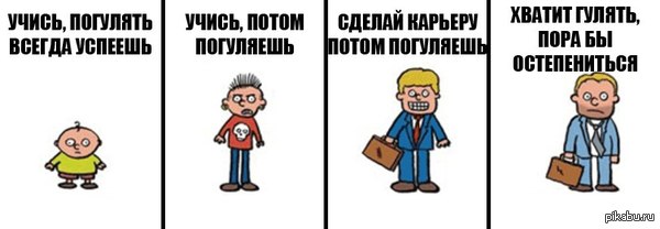 Время идет...
