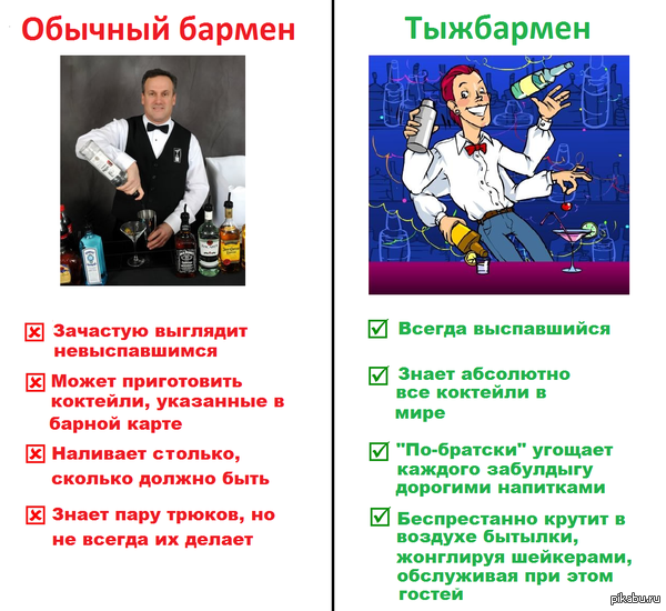Тыжбармен
