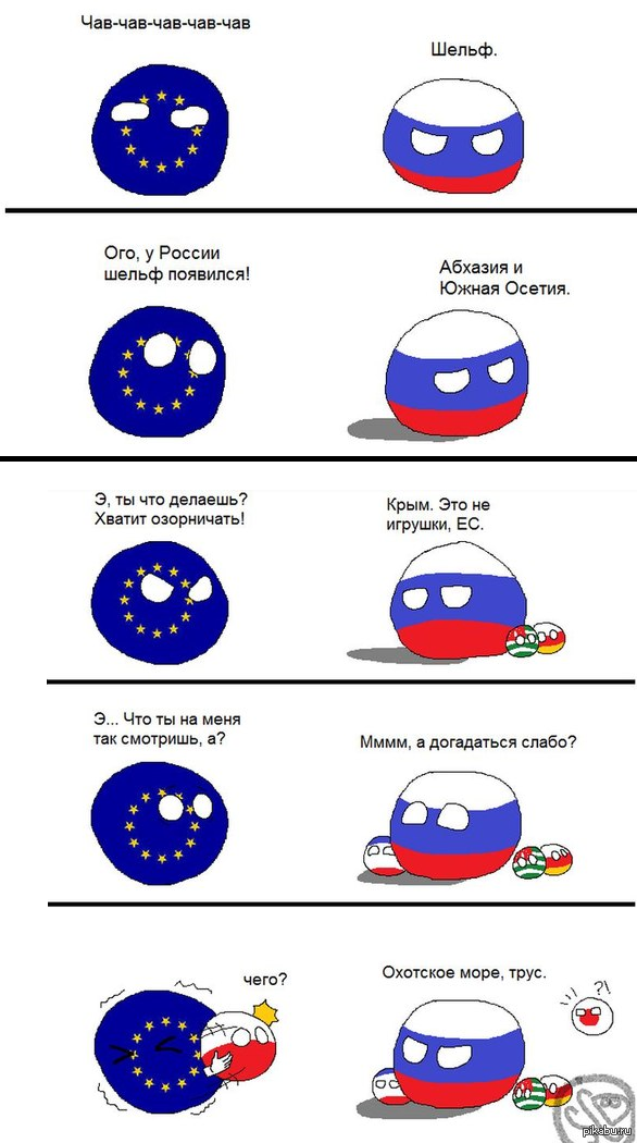 Крымка. Кантриболз Европейский Союз. Россия и Евросоюз Countryballs. Countryballs Крым. Кантриболз Аляска и Россия.