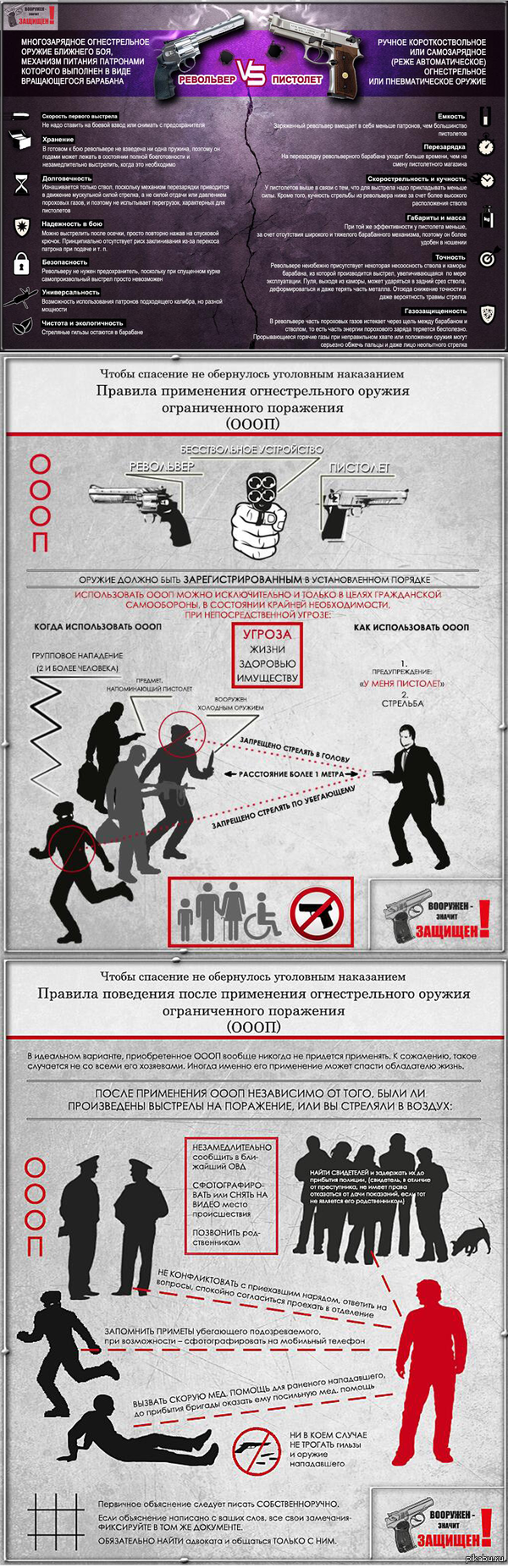 Памятка владельцам оружия!