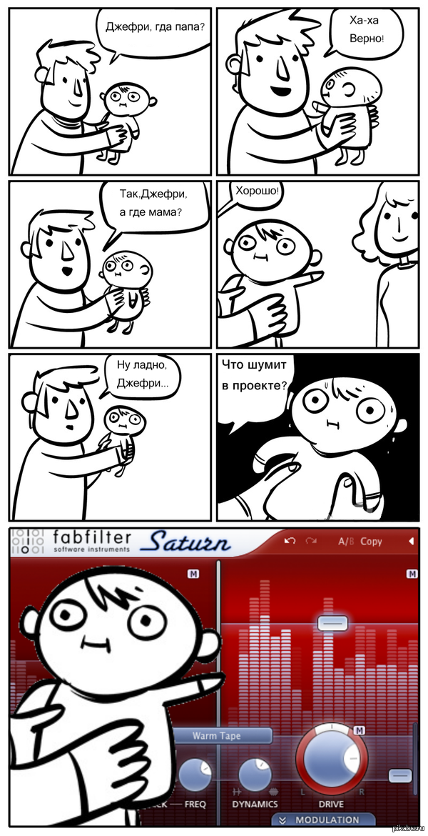 , , ...   ,        ?