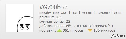 ������� ��������