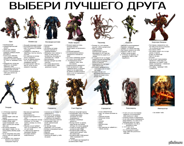 ������ ������� �����