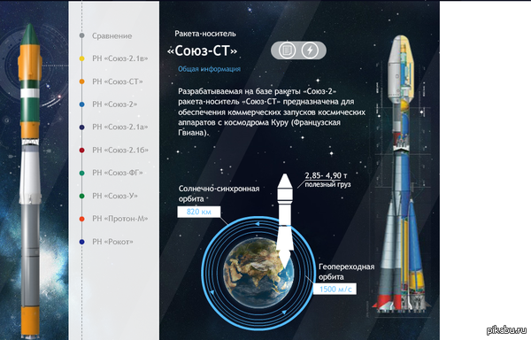   Arianespace        2019    - -һ.           .