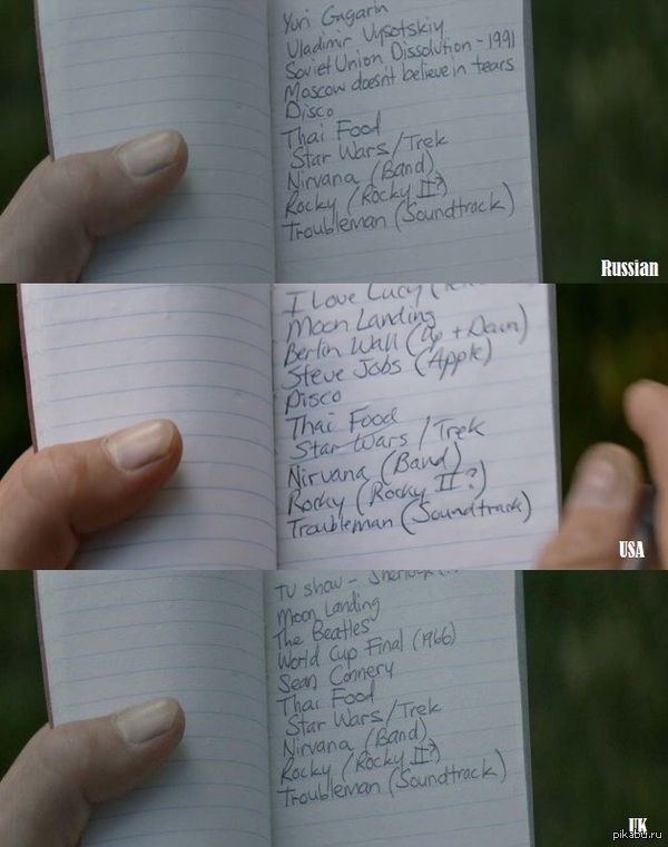 ������� �� �������� � ������ �������. ������ ����� �������� � ������������ ������ �����.