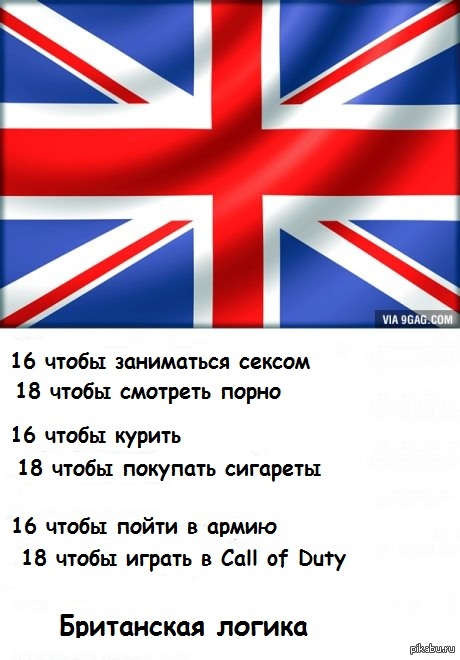 Логика Британии