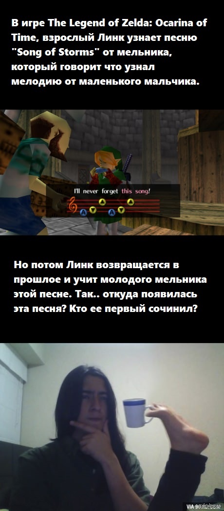 ������ ��� �����������.