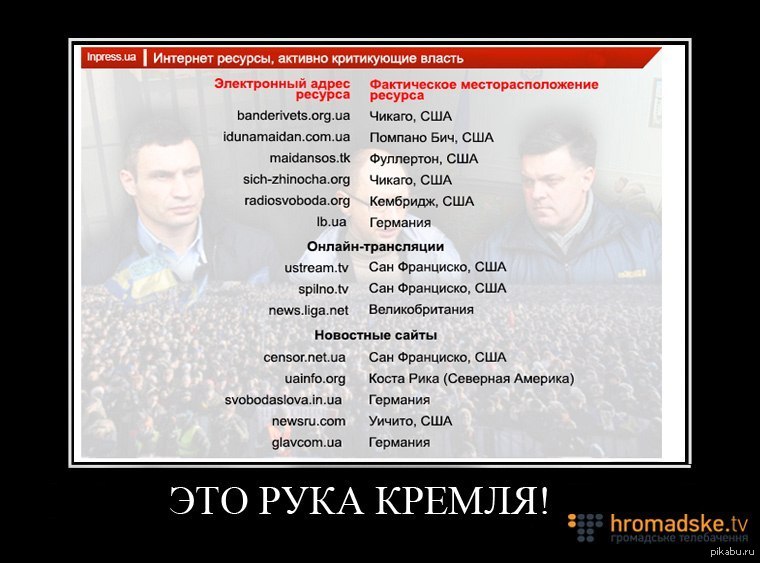 Рука кремля прикольные картинки