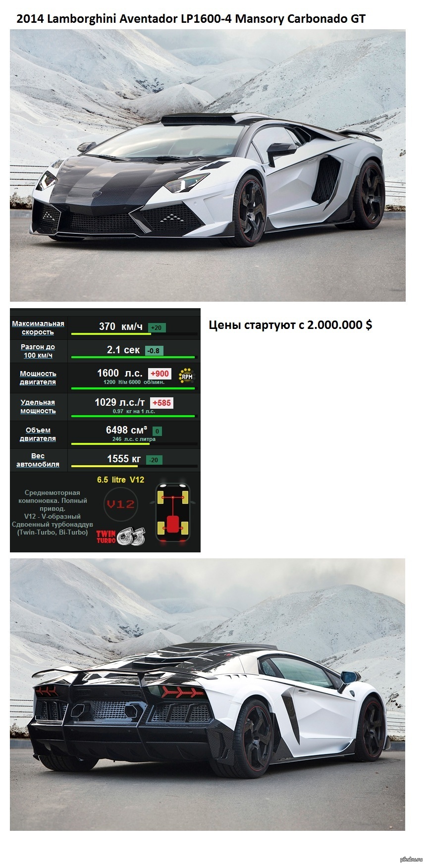 2014 Lamborghini Aventador LP1600-4 Mansory | Пикабу