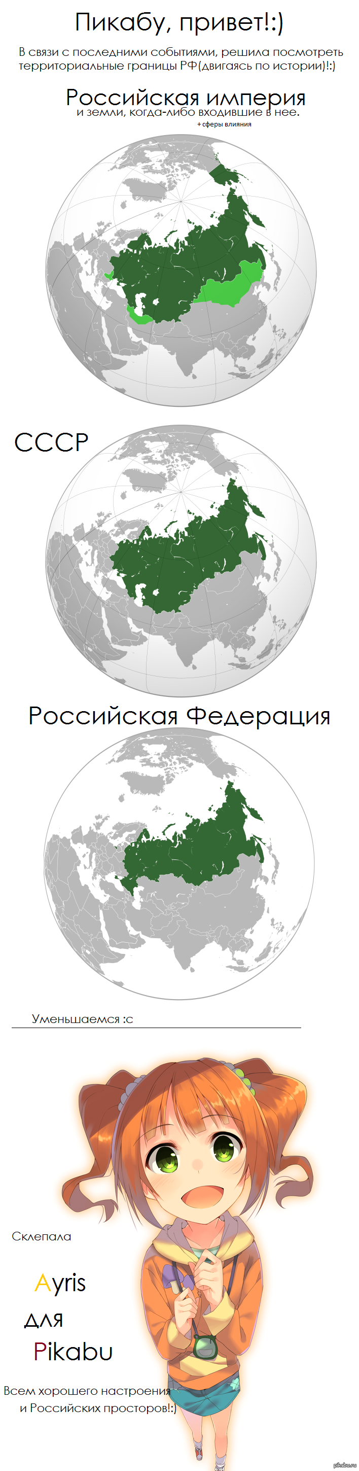 География России в истории! | Пикабу