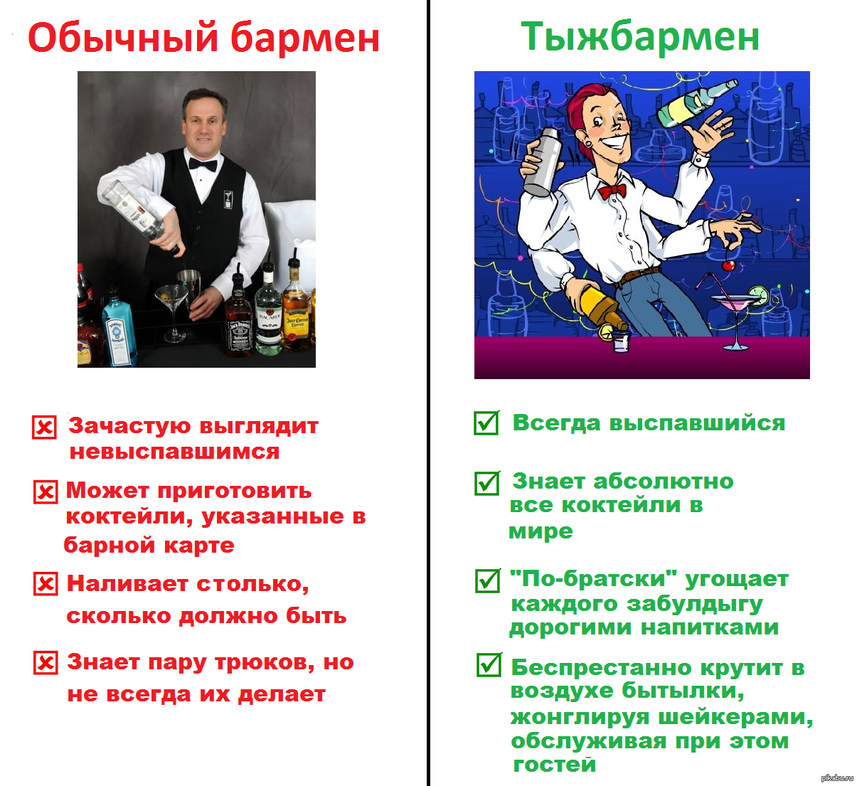 Tyzhbarmen - My, Tyzhbarmen, Tyzh, Profession