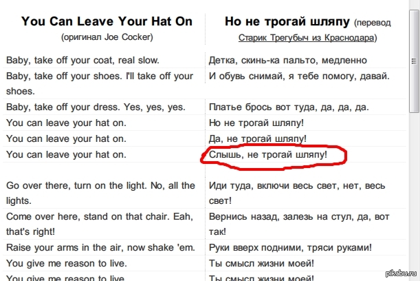 Can could перевод с английского на русский. You can leave your hat on. Can could перевод. You can перевод. You can leave your hat on перевод.