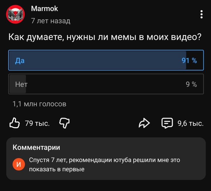 Рекомендации ютуба изучены на 0.01%