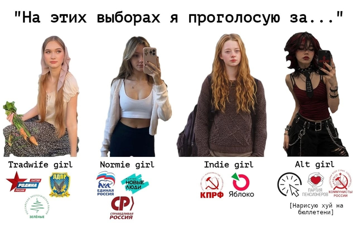 �������� ������������ ���