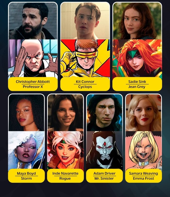 Новости по фильму X-Men