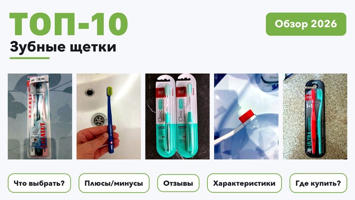Лучшие зубные щетки 2026 на основе более 1 400 реальных отзывов покупателей