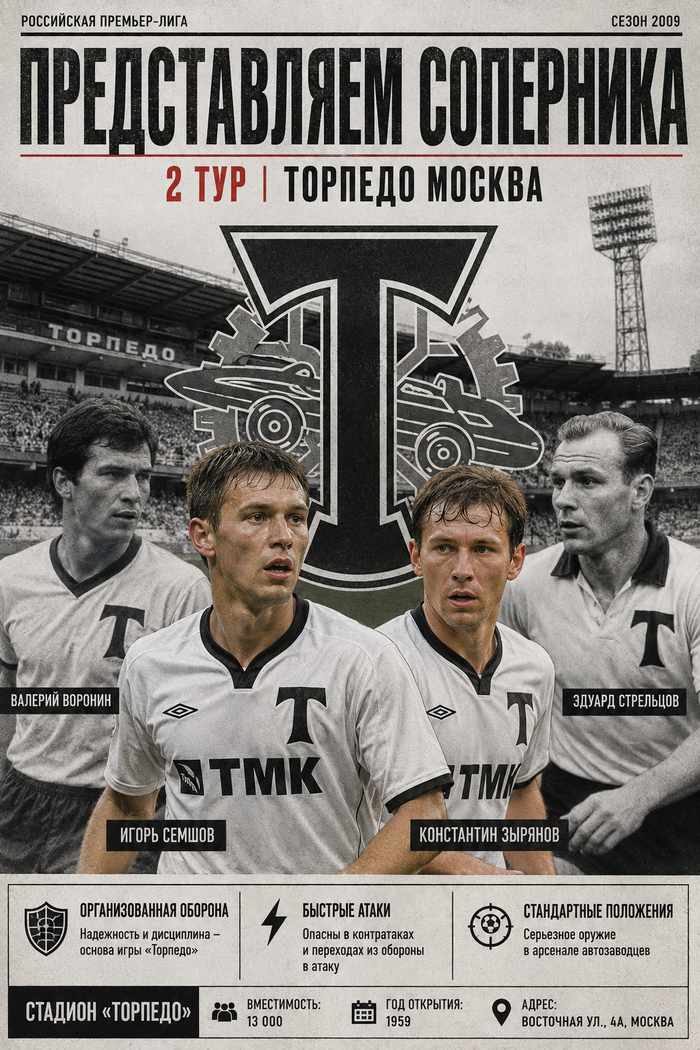 Ретро РПЛ 03/04 - 2 тур / ЦСКА Москва - Торпедо Москва