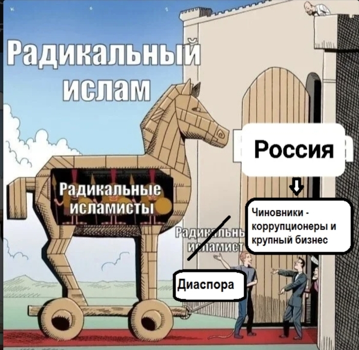 Почему много приезжих?