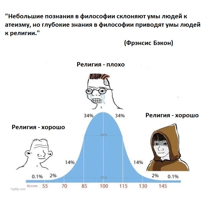 Есть о чём подумать