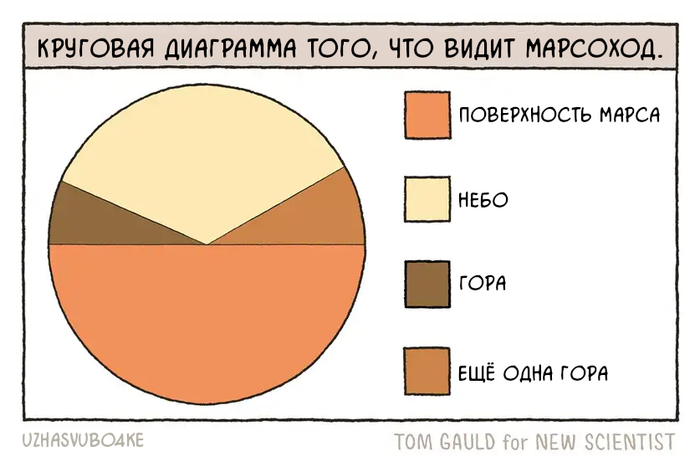 <a href="https://pikabu.ru/story/marsokhod_14287067?u=https%3A%2F%2Fx.com%2Ftomgauld%2Fstatus%2F2065810914318635448&t=%D0%9E%D1%80%D0%B8%D0%B3%D0%B8%D0%BD%D0%B0%D0%BB&h=b5827ccb6349af418c6883b007d9cd4f71550afa" title="https://x.com/tomgauld/status/2065810914318635448" target="_blank" rel="nofollow noopener">Оригинал</a>